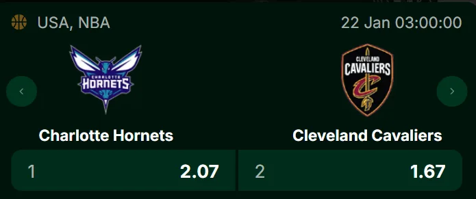 Mzansibet NBA Betting
